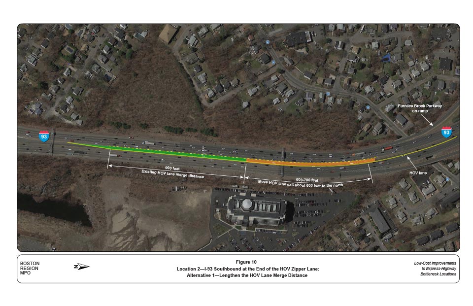 FIGURE 10. Location 2—I-93 Southbound at the End of the HOV Zipper Lane:
Alternative 1—Lengthen the HOV Lane Merge Distance
Figure 10 shows Alternative 1, which is the creation of a longer HOV merge distance at Location 2, I-93 southbound at the end of the HOV zipper lane.
